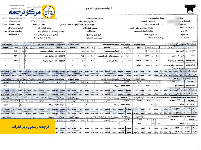 ترجمه رسمی ریز نمرات